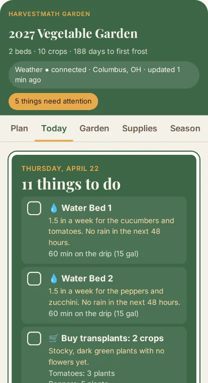 HarvestMath Garden on a phone: today's 11 jobs, starting with watering each bed