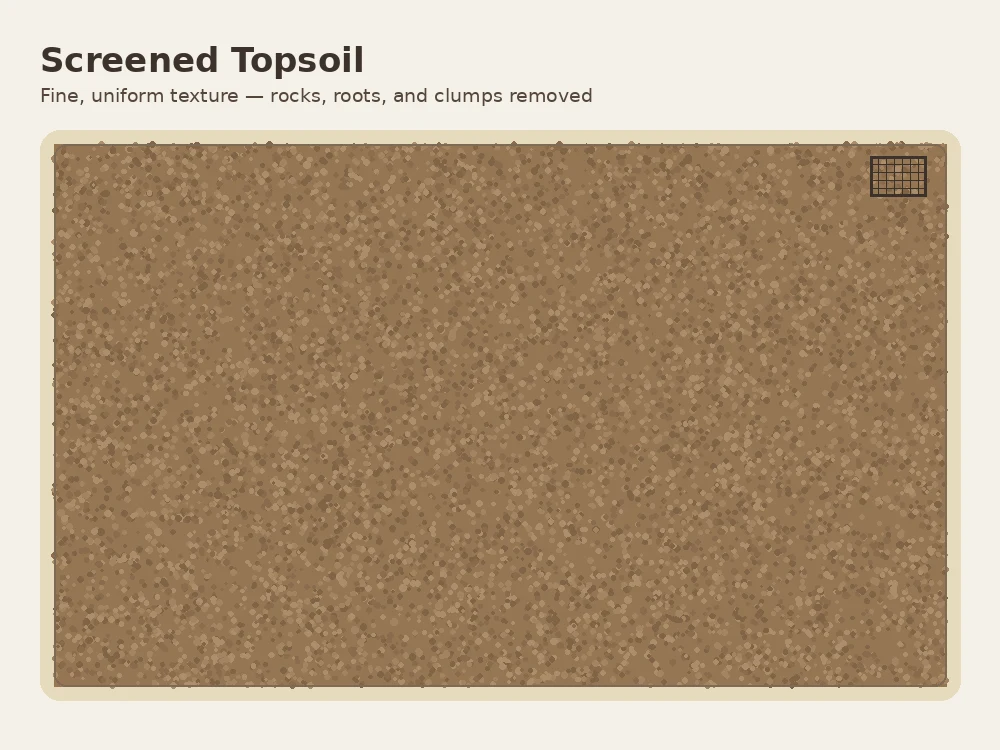Screened topsoil showing fine, debris-free texture